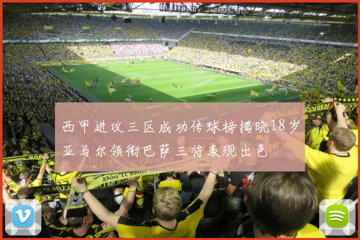 西甲进攻三区成功传球榜揭晓18岁亚马尔领衔巴萨三将表现出色
